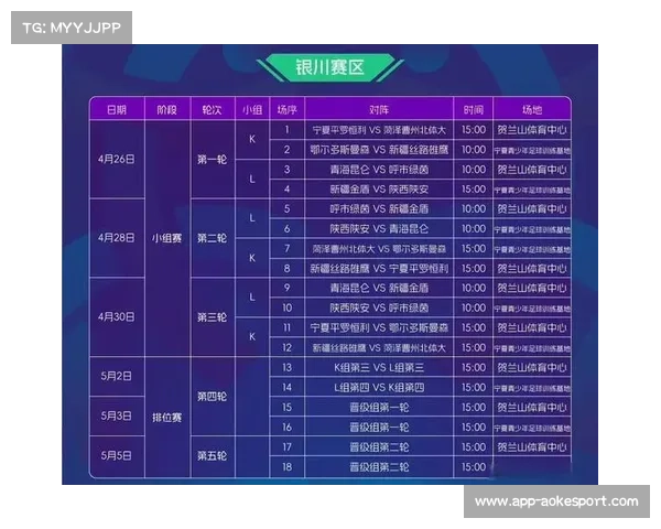 U21联赛冠军与中冠第四名附加赛,决出最后中乙名额