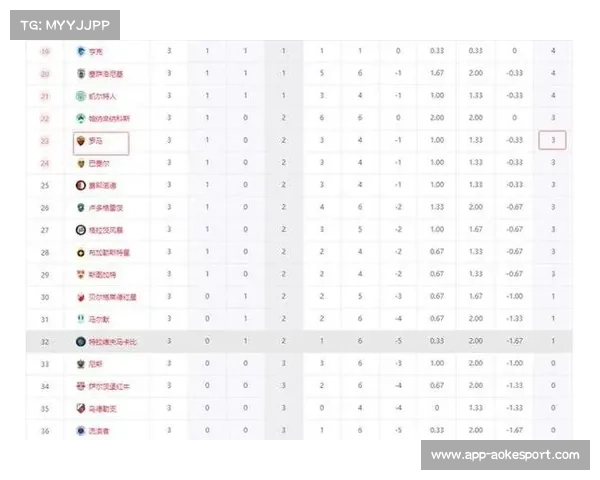 【欧冠联赛赛事·赛事筹办·深度》欧冠赛程密集化挑战：球员体能与赛事质量的平衡之道